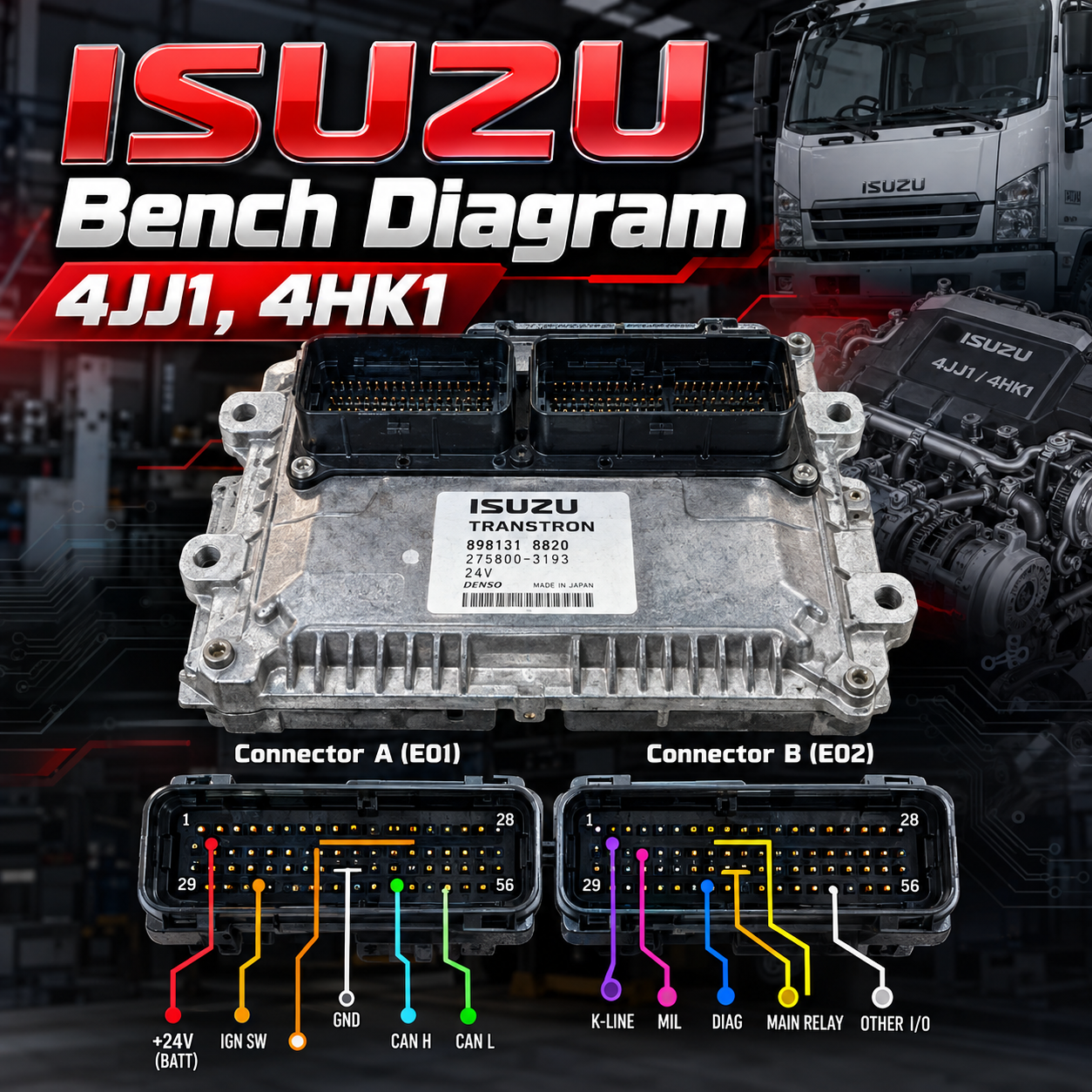ISUZU Bench Pin Diagram